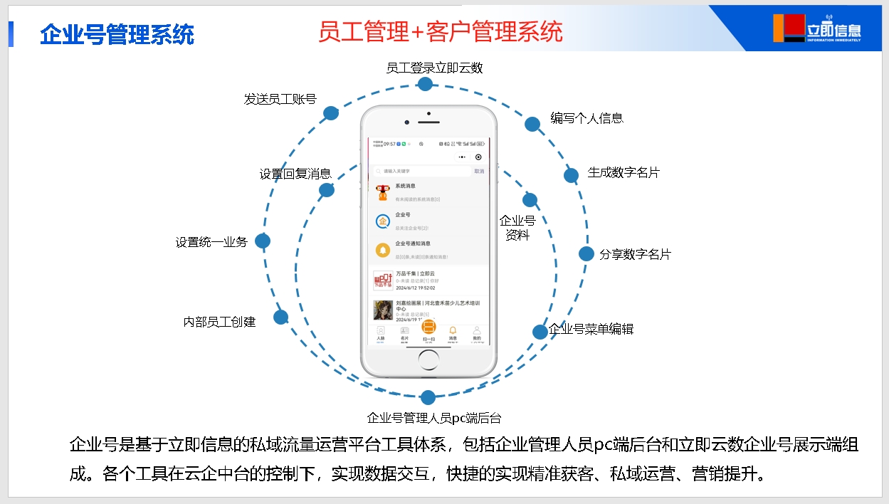 客户管理系统.png