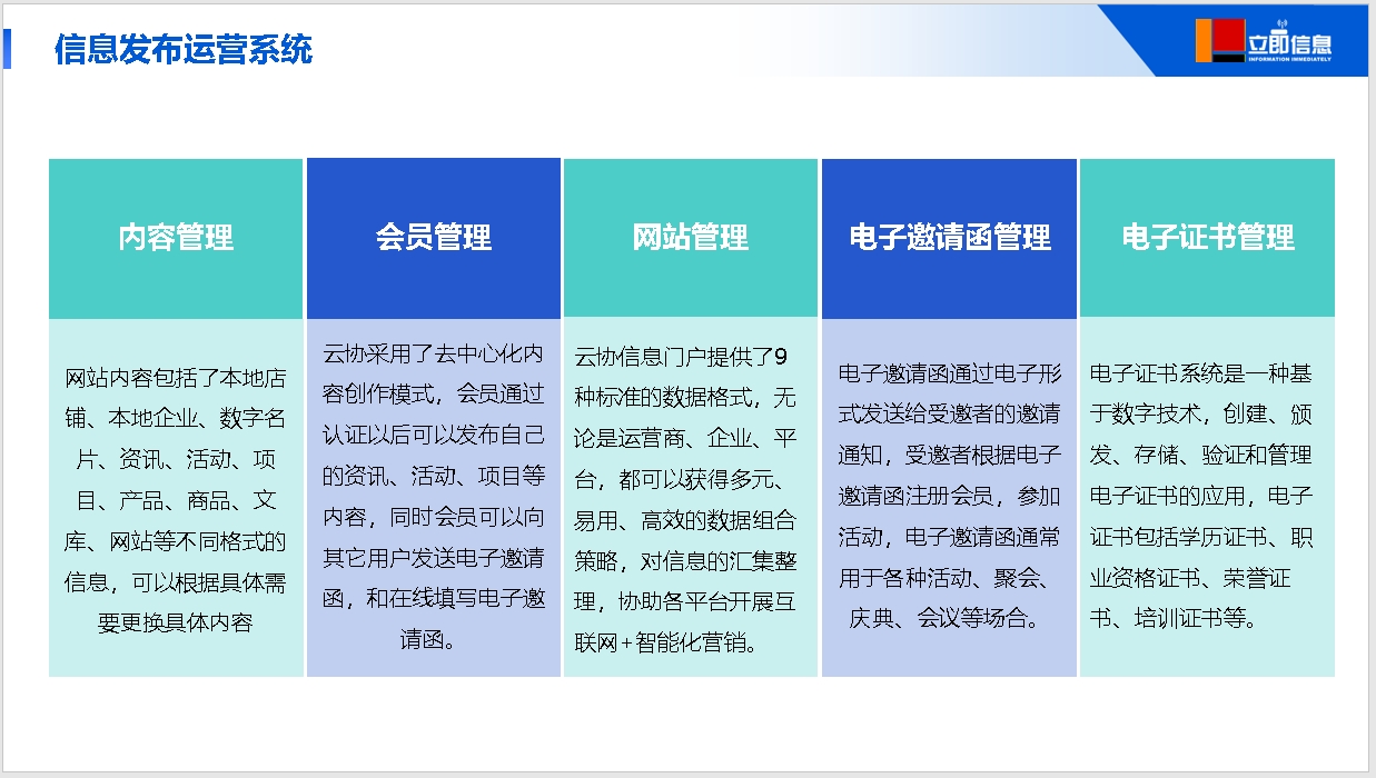 信息发布系统.png